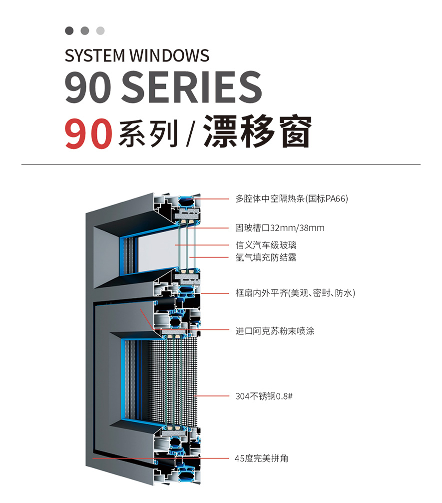 金太阳聪明门窗铝合金体系推拉窗 金太阳聪明门窗铝合金体系推拉窗
