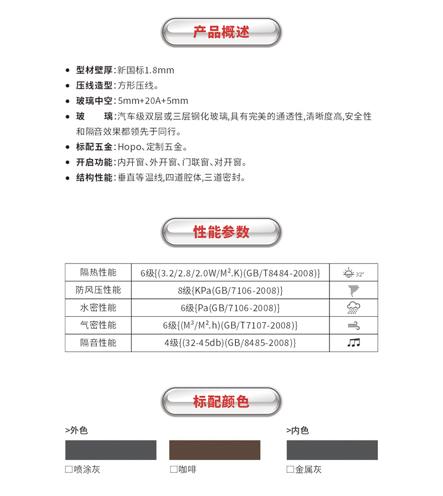 金太阳聪明门窗铝合金体系隔热窗 金太阳聪明门窗铝合金体系隔热窗