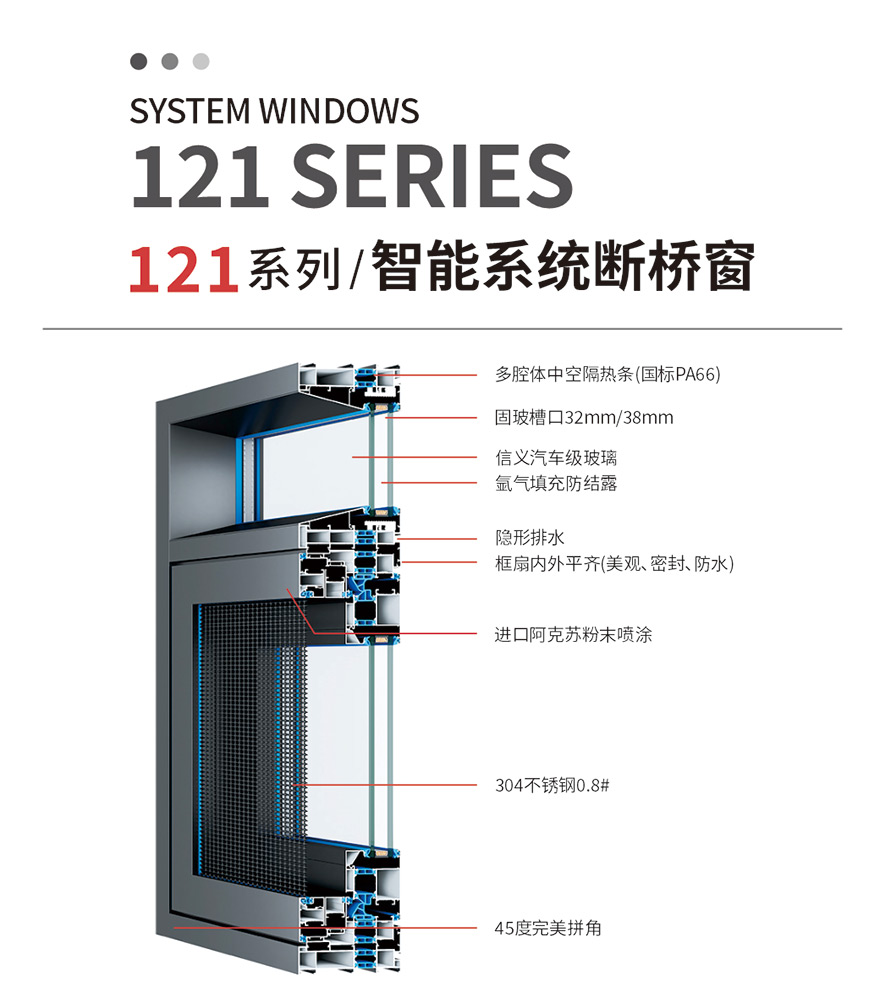 金太阳聪明门窗官网_门窗十大品牌_铝合金门窗品牌加盟代办署理 金太阳聪明门窗官网_门窗十大品牌_铝合金门窗品牌加盟代办署理