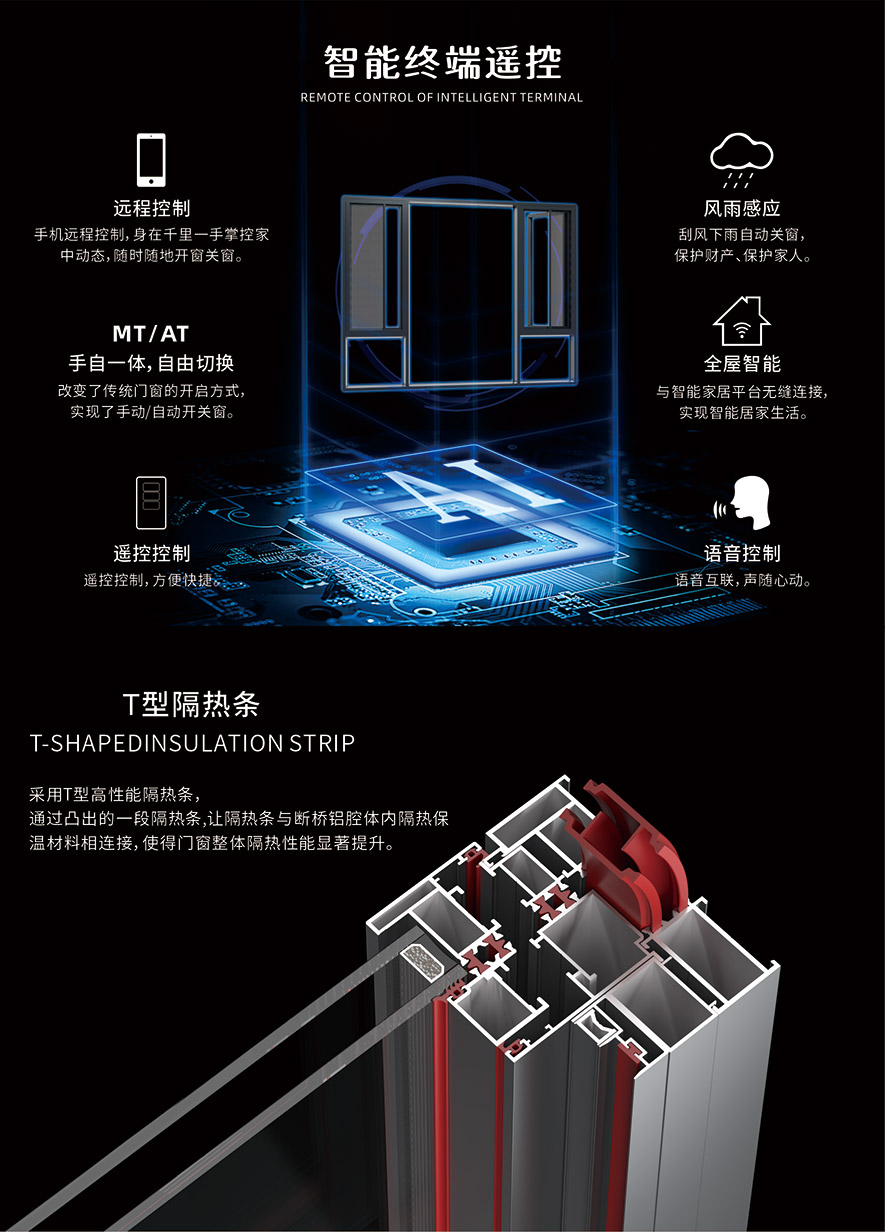 金太阳聪明门窗官网_门窗十大品牌_铝合金门窗品牌加盟代办署理 金太阳聪明门窗官网_门窗十大品牌_铝合金门窗品牌加盟代办署理